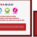 Hành trình đưa hơn 72.000 hồ sơ, kỷ vật cán bộ đi B trở về với gia đình