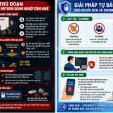 Cảnh giác với lời mời chào đầu tư tiền ảo 'sắp lên sàn quốc tế'