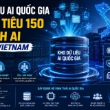 Kho dữ liệu AI quốc gia và mục tiêu 150 mô hình AI Make in Vietnam đến 2030