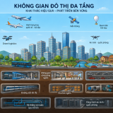 Hà Nội triển khai kế hoạch thu phí khai thác không gian ngầm, không gian tầm thấp