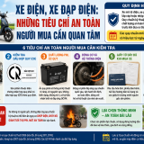 Xe điện, xe đạp điện: Những tiêu chí an toàn người mua cần quan tâm