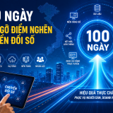 100 ngày cao điểm tháo gỡ điểm nghẽn chuyển đổi số: Tăng tốc để Nghị quyết 57 đi vào cuộc sống