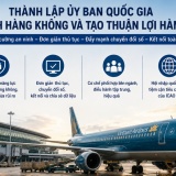 Thành lập Ủy ban Quốc gia về an ninh hàng không và tạo thuận lợi hàng không