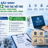 Bắc Ninh đơn giản hóa 7 thủ tục hành chính trong lĩnh vực TCĐLCL