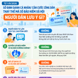 Infographics: Từ 1/9, người dân cần lưu ý gì khi số định danh thay mã số BHXH?