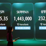 Cổ phiếu chip nhớ châu Á lao dốc