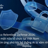 Bao nhiêu doanh nghiệp Việt tự tin ứng phó khi hệ thống AI gặp sự cố?