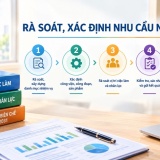 Bệnh viện Trung ương Huế lập kỷ lục mới về thời gian bảo quản thận ghép bằng công nghệ LifePort