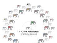 Kiểm tra an toàn máy tính với herdProtect AntiMalware Scanner