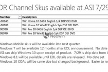 Windows 10 Mobile sẽ xuất hiện vào lúc nào?
