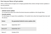 Google ngưng cấp bản cập nhật cho thiết bị Nexus 