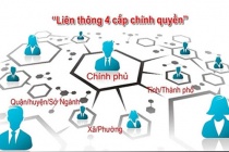 ‘Xa lộ’ mới cho văn bản điện tử