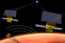 Ở trên Mặt Trăng, phi hành gia có dùng GPS để định vị?