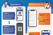 Ứng dụng NCOVI thêm tính năng quét QRCode hỗ trợ kiểm tra nhanh sức khỏe người dân