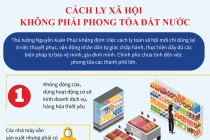 HIỂU ĐÚNG về yêu cầu cách ly xã hội