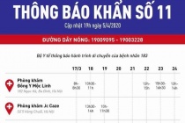 Bộ Y tế ra thông báo khẩn về lịch trình nữ bệnh nhân số 183 mắc COVID-19
