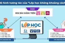 Ra mắt chương trình luyện thi THPT trên kênh VTC8 và VTC11
