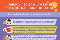 Ra mắt sản phẩm audio khuyến cáo về phòng, chống dịch Covid-19