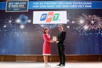 FPT và VNG là Nhà tuyển dụng hấp dẫn nhất trong lĩnh vực CNTT