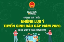 Giao lưu trực tuyến: Những lưu ý tuyển sinh đầu cấp năm 2020