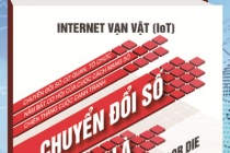 Ra mắt cuốn sách: Internet vạn vật (loT) - Chuyển đổi số hay là Chết