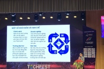 Trình diễn công nghệ số tại Ngày hội Đổi mới sáng tạo Đông Nam Bộ 2020