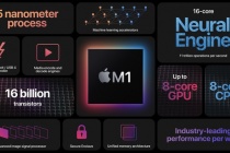 Chip Apple M1 trên Macbook gây sốc với điểm hiệu năng ấn tượng
