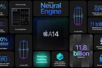 Apple sẽ dẫn đầu thị trường chip 5nm trong năm nay