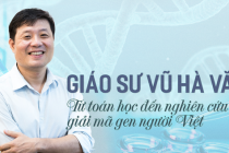 Phỏng vấn GS Vũ Hà Văn trên tạp chí Tạp chí Enumerative Combinatorics and Applications