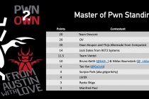 Chuyên gia Viettel tiếp tục được vinh danh trên đấu trường Pwn2Own 2021