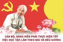 Kết luận của Bộ Chính trị về việc tiếp tục thực hiện Chỉ thị số 05