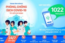 Cổng 1022 tiếp nhận thông tin phản ánh về tình hình dịch bệnh COVID-19 tại TP. Hồ Chí Minh