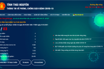 Thái Nguyên ra mắt website chuyên biệt phòng chống dịch COVID-19