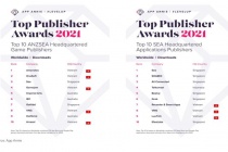 Việt Nam đứng thứ 7 trong bảng xếp hạng của App Annie 2020