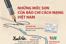Những mốc son của báo chí cách mạng Việt Nam
