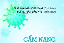 Ra mắt cuốn “Cẩm nang phòng, chống COVID-19 trong đảm bảo an toàn, vệ sinh lao động”