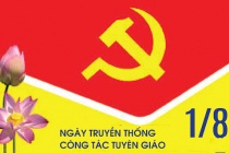 Suy nghĩ về một phương châm, nguyên tắc công tác tư tưởng của Đảng