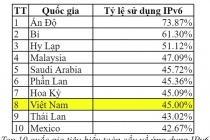 Việt Nam đứng thứ 8 thế giới về tỷ lệ chuyển đổi IPv6