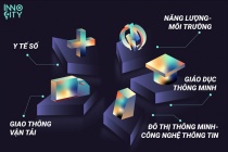 Phát động chương trình Sáng kiến trẻ Việt Nam toàn cầu InnoCity Global Launching 2021