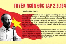 Tuyên ngôn độc lập và Nhà nước pháp quyền