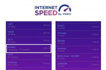 Việt Nam mở rộng, thử nghiệm điểm đo tốc độ Internet i-Speed ở nước ngoài