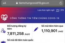 Dữ liệu tiêm chủng COVID-19 vướng nhiều sai sót