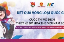 Kết quả Vòng loại Quốc gia Cuộc thi Vô địch Thiết kế đồ họa thế giới - ACAWC 2021