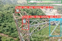PTC2 ứng dụng trí tuệ nhân tạo vào hệ thống camera quan sát trên đường dây