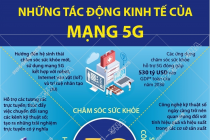 Những tác động kinh tế của mạng 5G