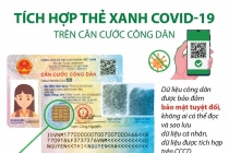 CCCD gắn chip tích hợp thẻ xanh Covid và nhiều tiện ích số