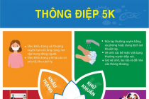 Tài liệu truyền thông phòng, chống dịch trong tình hình mới