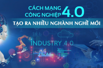 Cách mạng công nghiệp 4.0 tạo ra nhiều ngành nghề mới