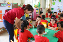 Xây dựng dự thảo nghị quyết về hỗ trợ cho giáo viên mầm non, tiểu học ngoài công lập