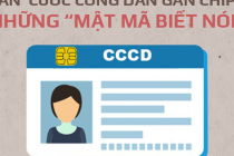 Những mật mã biết nói trong tấm thẻ căn cước công dân gắn chip